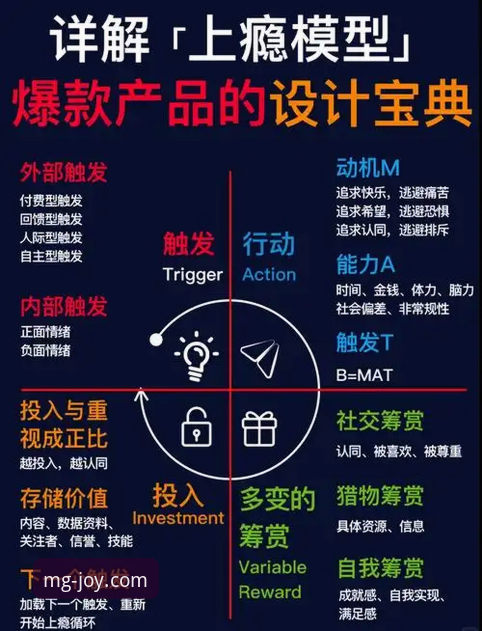 MG游戏刺激体验 揭秘MG游戏刺激体验背后的设计逻辑与行业进化趋势