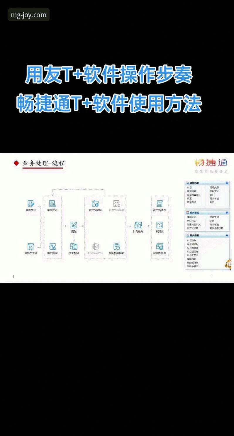 MG游戏平台使用教程：从下载到畅玩的完整操作指南
