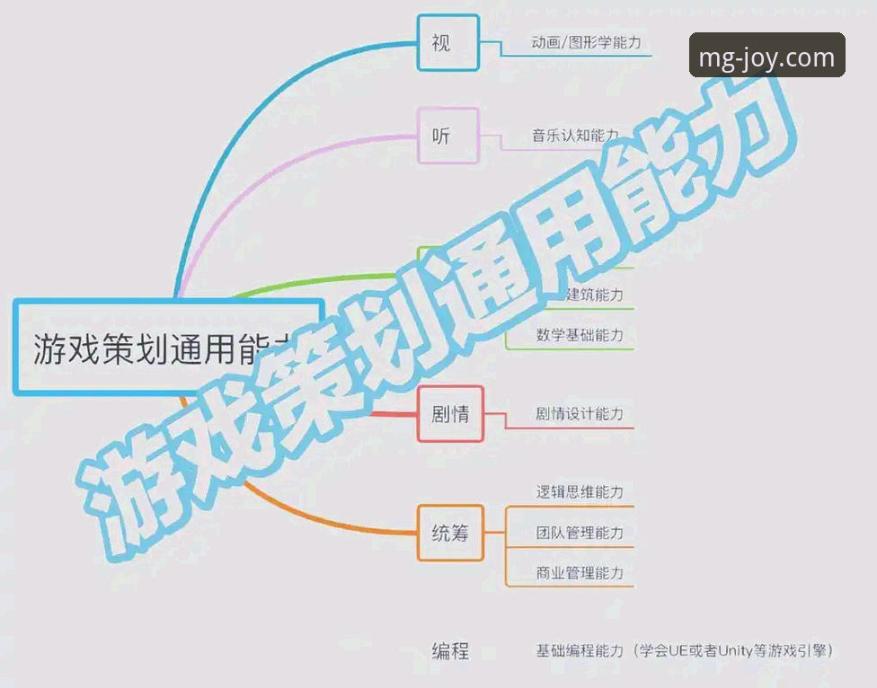 MG游戏网页版使用指南 MG游戏网页版使用指南详解 · 从入门到精通的创新玩法探索